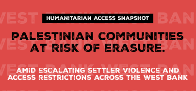 Palestinian Communities at Risk of Erasure